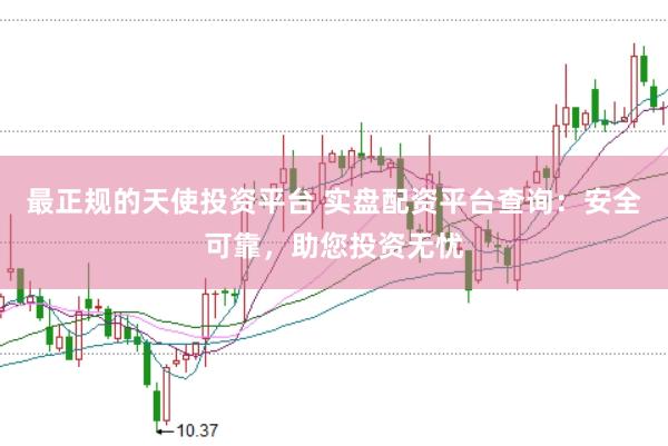 最正规的天使投资平台 实盘配资平台查询：安全可靠，助您投资无忧