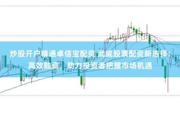 炒股开户精通卓信宝配资 武威股票配资新选择：高效融资，助力投资者把握市场机遇