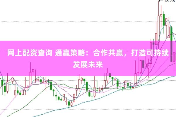 网上配资查询 通赢策略：合作共赢，打造可持续发展未来
