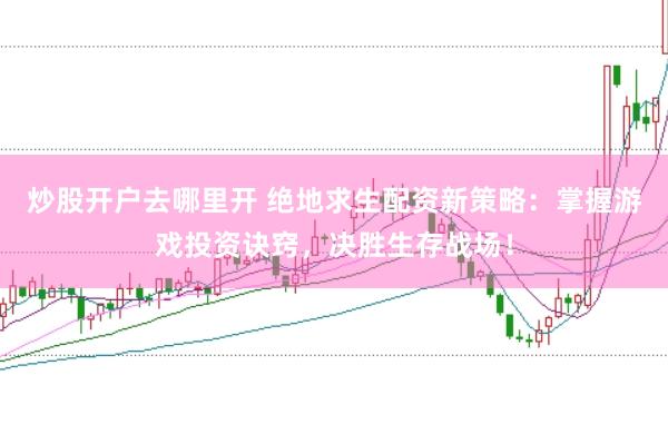 炒股开户去哪里开 绝地求生配资新策略：掌握游戏投资诀窍，决胜生存战场！