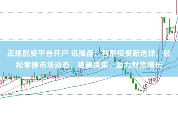 正规配资平台开户 讯操盘：智能投资新选择，轻松掌握市场动态，稳健决策，助力财富增长