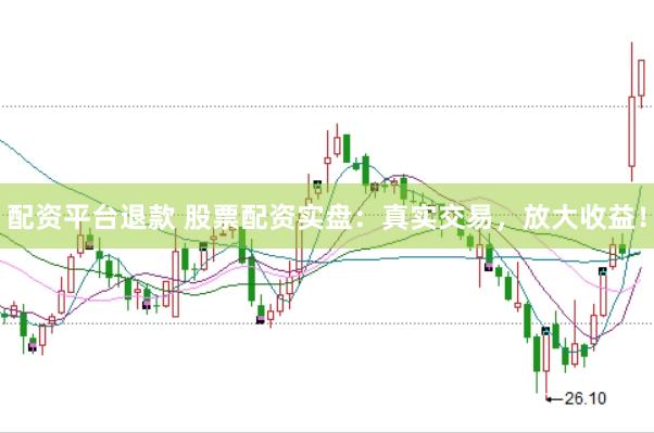 配资平台退款 股票配资实盘：真实交易，放大收益！