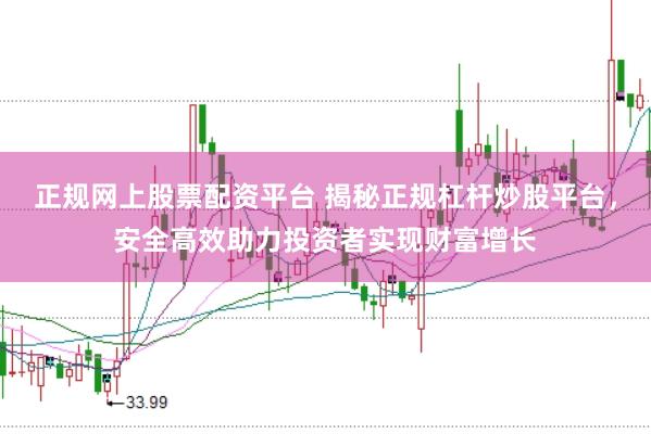 正规网上股票配资平台 揭秘正规杠杆炒股平台，安全高效助力投资者实现财富增长