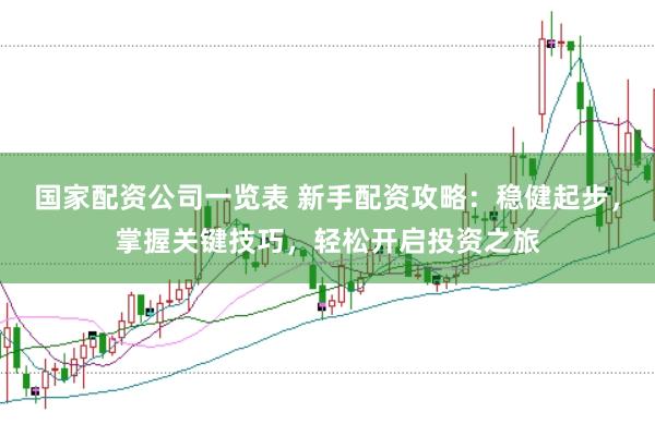 国家配资公司一览表 新手配资攻略：稳健起步，掌握关键技巧，轻松开启投资之旅