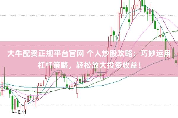 大牛配资正规平台官网 个人炒股攻略：巧妙运用杠杆策略，轻松放大投资收益！