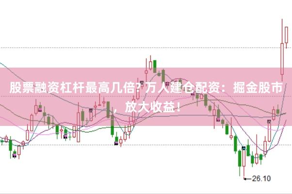 股票融资杠杆最高几倍? 万人建仓配资：掘金股市，放大收益！