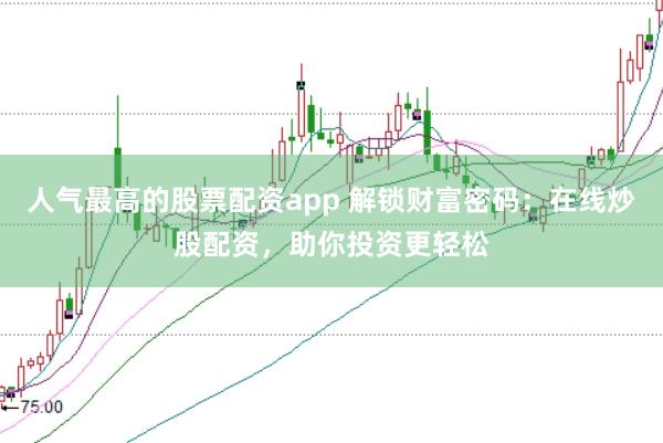 人气最高的股票配资app 解锁财富密码:在线炒股配资,助你投资更轻松