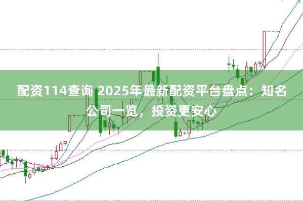 配资114查询 2025年最新配资平台盘点:知名公司一览,投资更安心