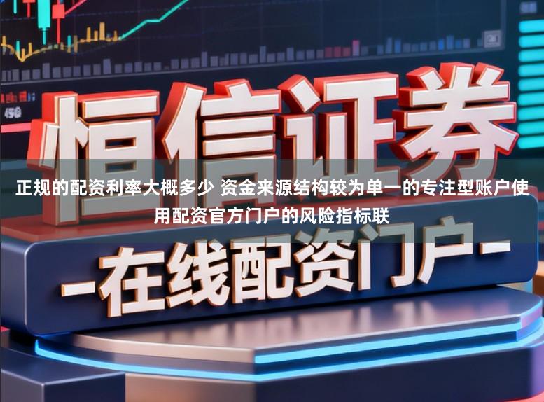 正规的配资利率大概多少 资金来源结构较为单一的专注型账户使用配资官方门户的风险指标联