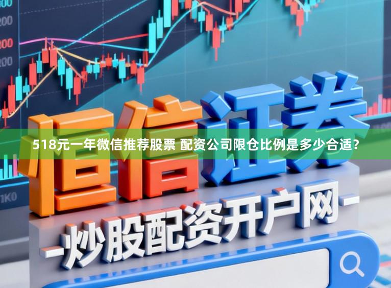 518元一年微信推荐股票 配资公司限仓比例是多少合适？
